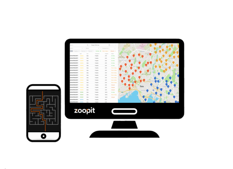 zoopit ruter datamaskin og telefon