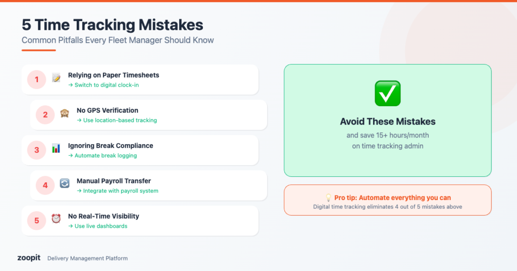 5 Time Tracking Mistakes Every Fleet Manager Should Avoid